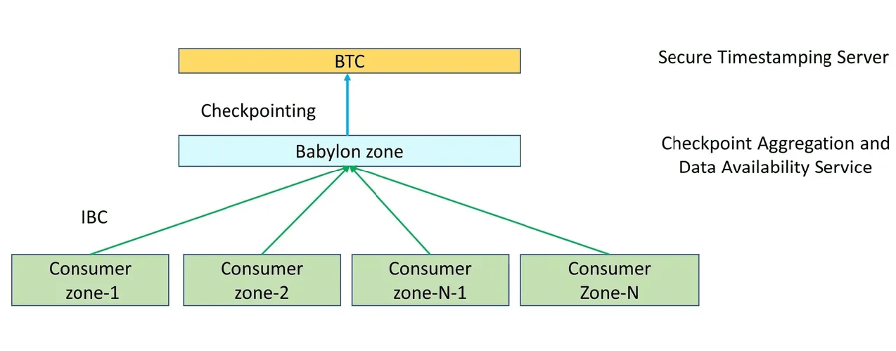 The Hanging Gardens of Babylon_Page_03_Image_0001.png