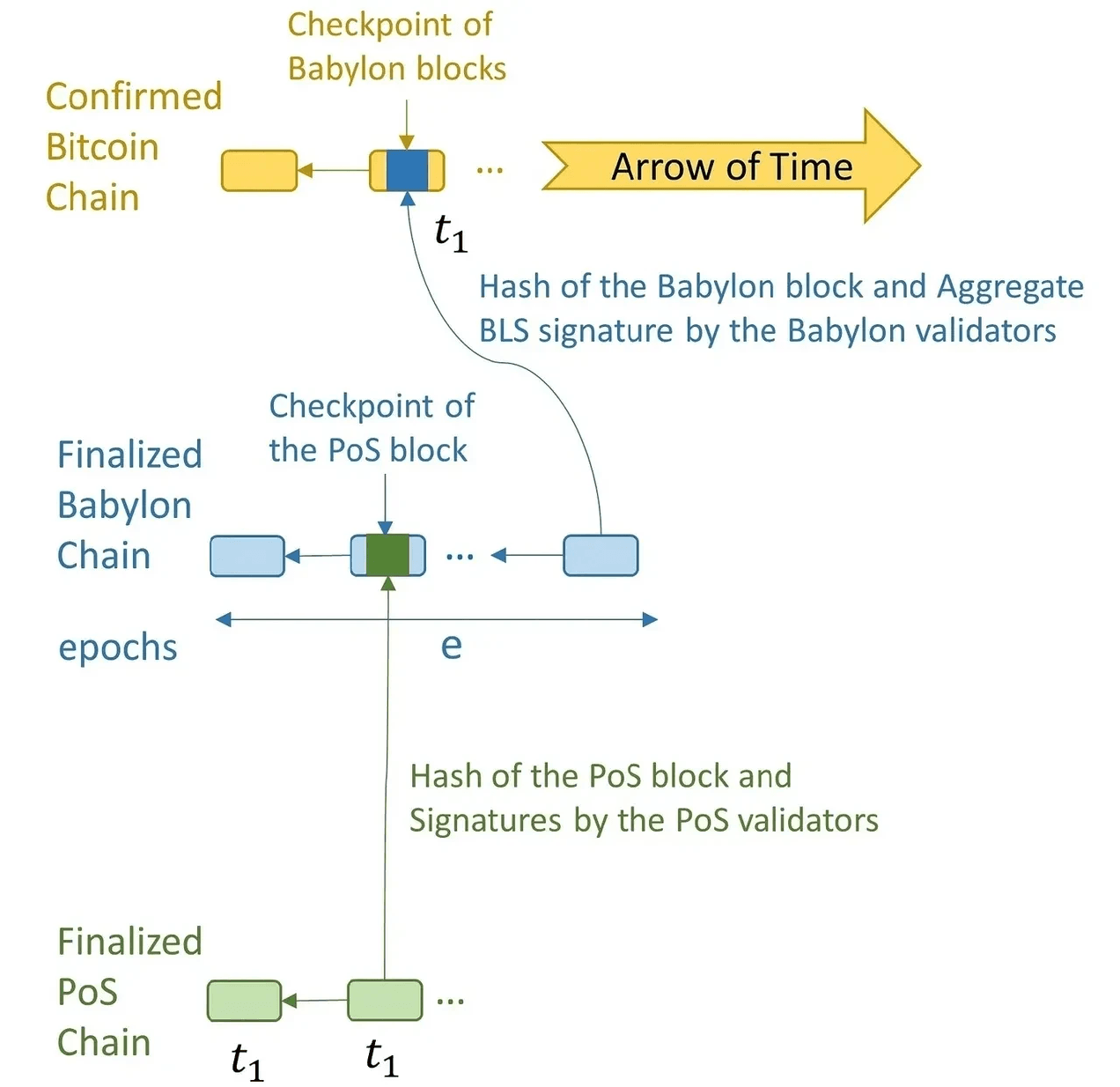 The Hanging Gardens of Babylon_Page_05_Image_0002.png